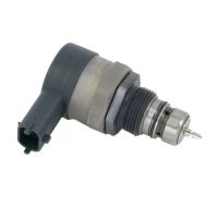 Vanne de régulation de pression système à rampe commune