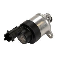 Régulateur de pression pour la pompe d'injection