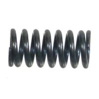 Synchronisation du ressort de détente