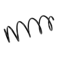 Front de printemps + climat