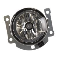 Feux de brouillard à gauche ou à droite