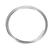 Jeu de bandes pour gouttière