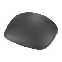 Habillage du tableau de bord