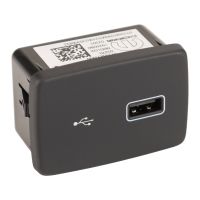 Tableau de bord du connecteur USB