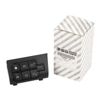 Tableau de bord du panneau de commutation